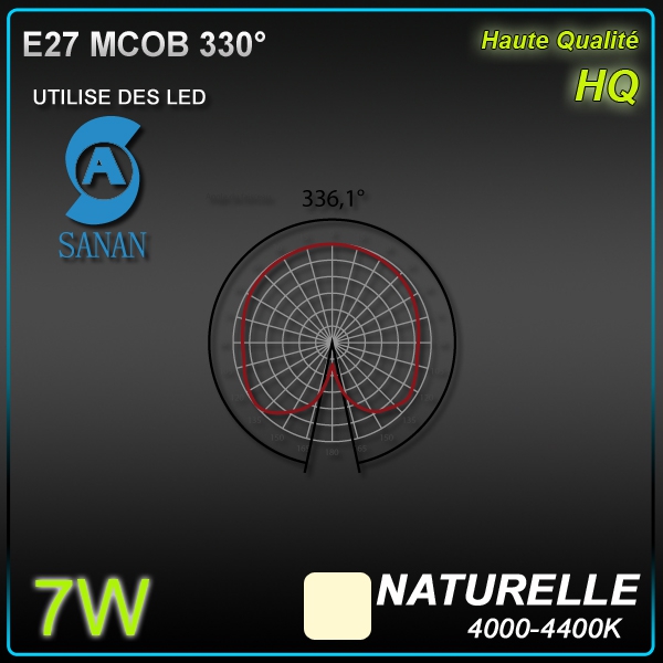 Ampoule E27 COB 7W SANAN 4200K 330° 700Lm – Image 2