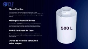 Filtre pour Carafe filtrante O' CAF haute performance